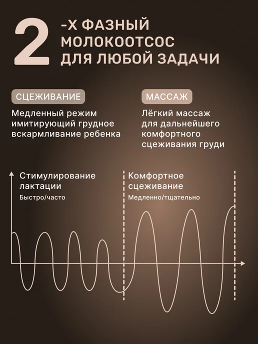 Молокоотсос, белый, фото 5