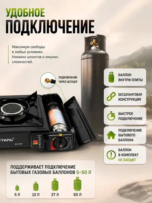 Рыболов_Челябинск Плита туристическая газовая, черный, фото 4