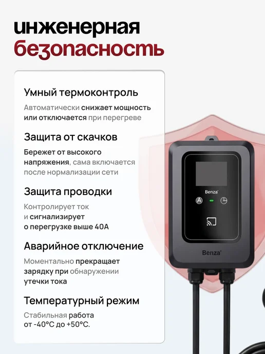 Benza Зарядная станция для электромобиля TYPE2, 7 кВт, настенная, вариант, фото 2