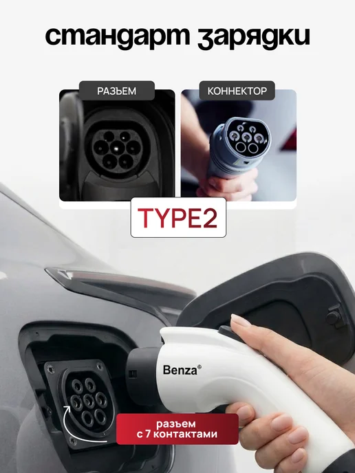 Benza Зарядная станция для электромобиля TYPE2, 7 кВт, настенная, вариант, фото 3