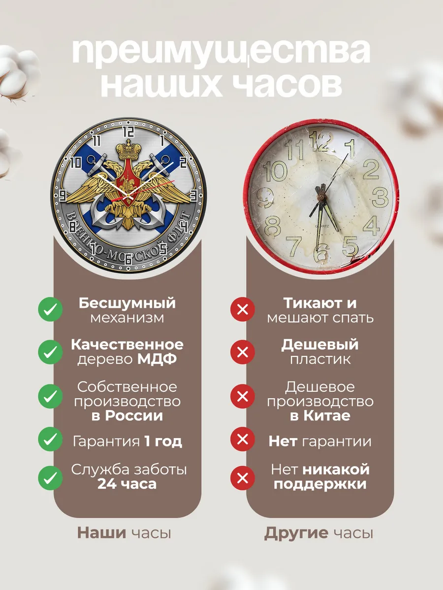 Часы настенные "Эмблема ВМФ" — фото 2