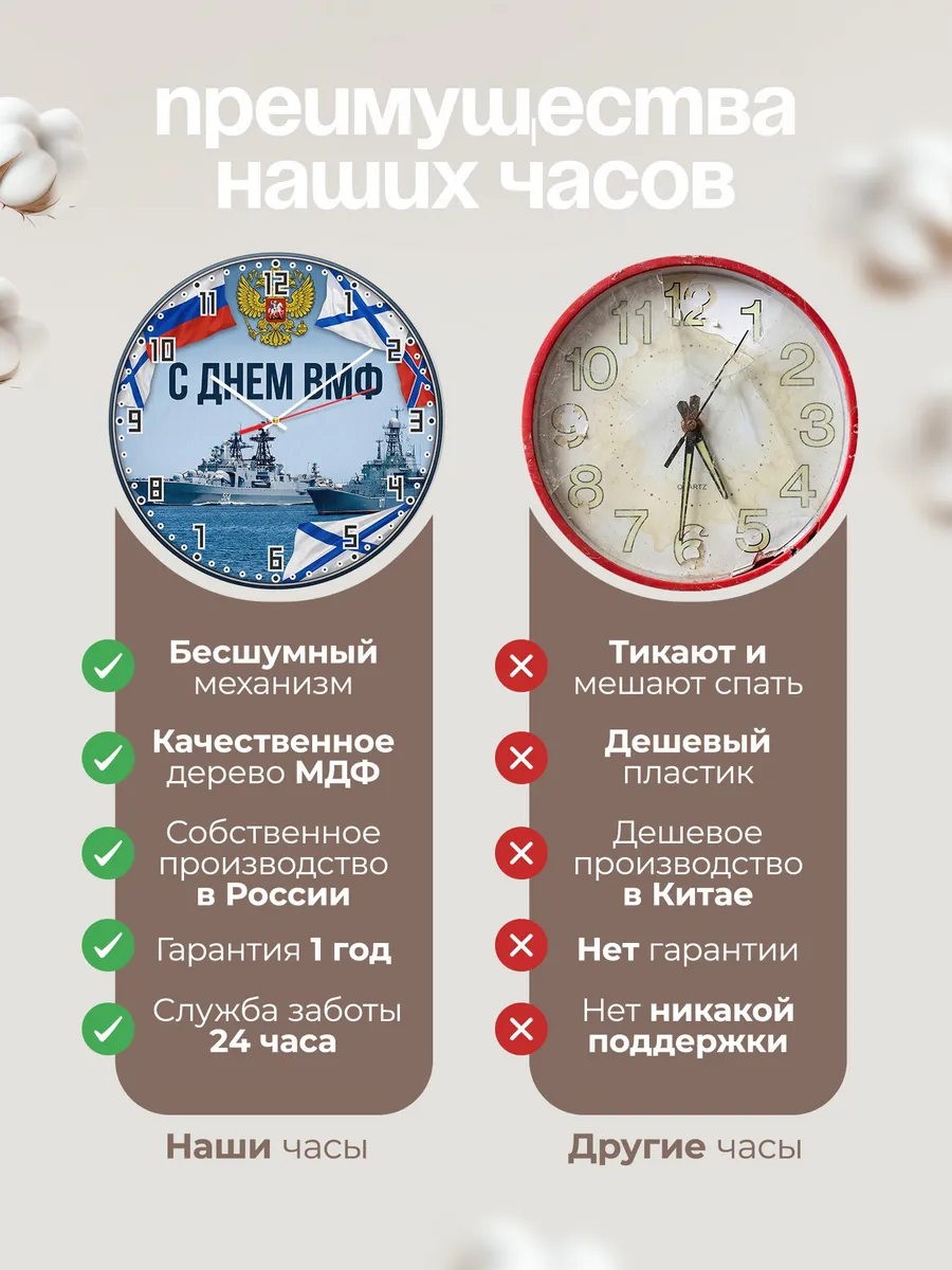 Часы настенные "Боевые корабли ВМФ" — фото 2