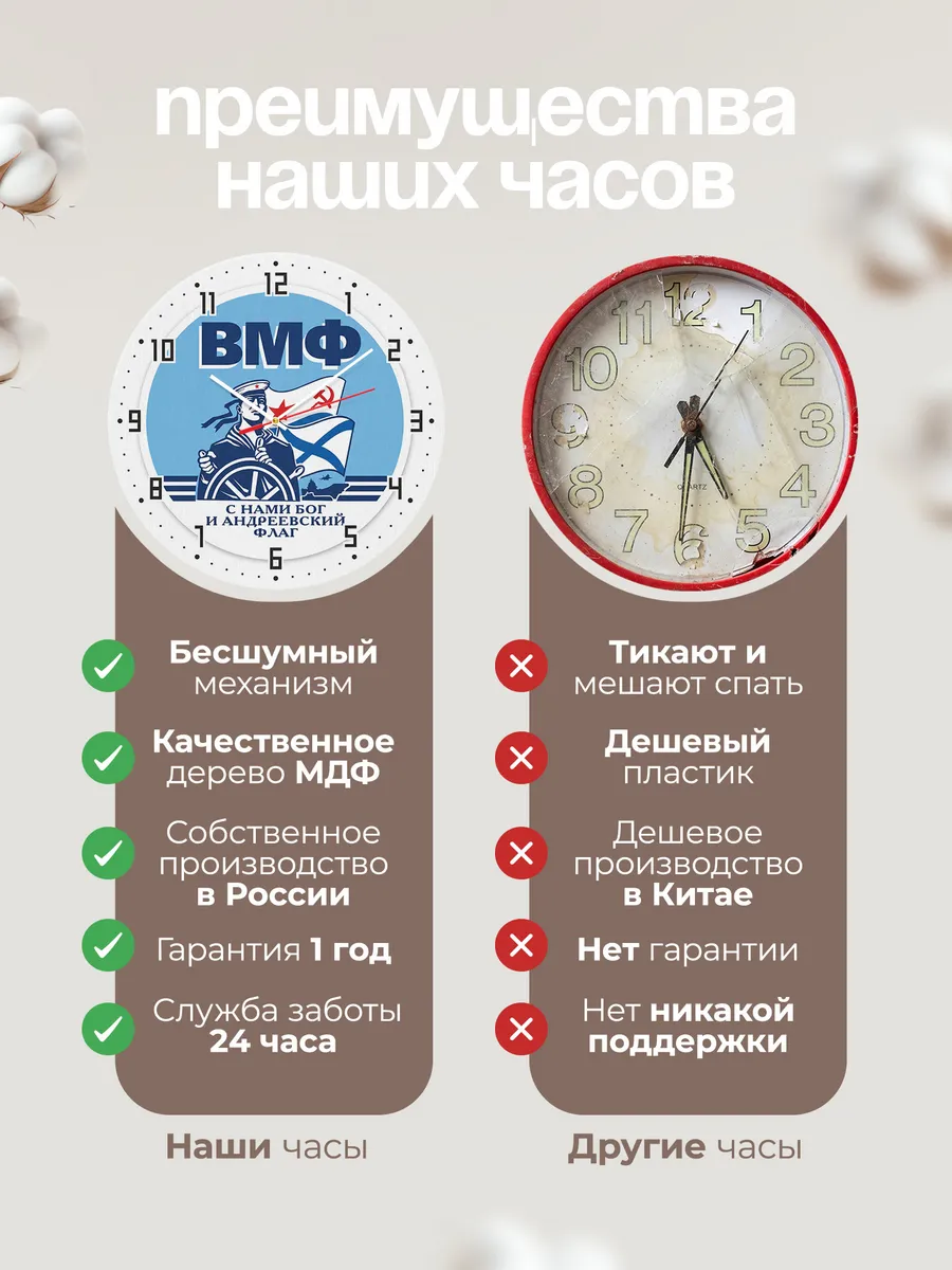 Часы настенные "С нами Бог и Андреевский флаг" — фото 2