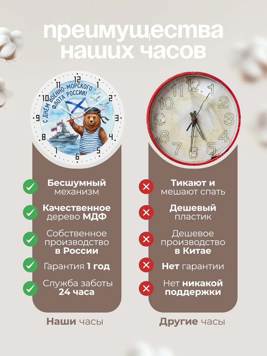 Часы настенные "Мишка-моряк" — фото 2