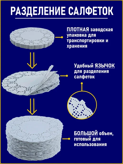 ИзумиМаркет Набор салфеток ажурных белые и розовые D16см 100 шт, 100 шт, фото 4