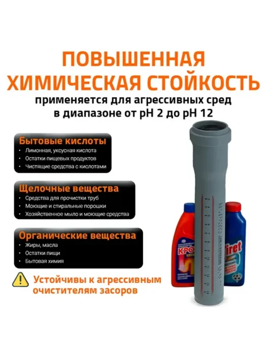 Канализационная труба 50х750 Ostendorf,112030, 50x750, фото 3