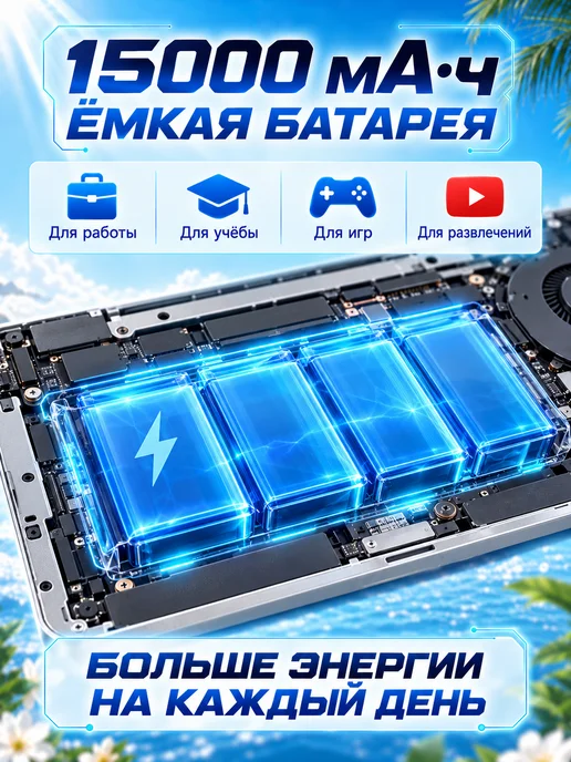 Ноутбук для работы, учебы и игр 16.2"Intel i9 32 ГБ +2048ГБ, 32 ГБ, 2048 ГБ, фото 5