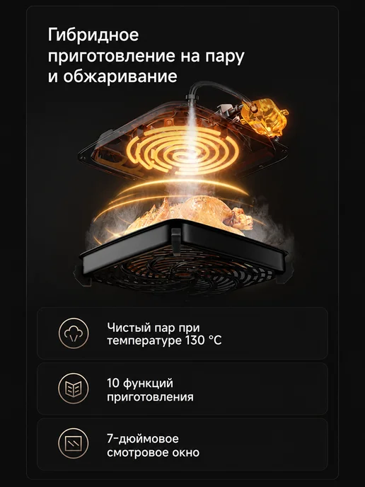Xiaomi Аэрогриль электрический Smart Air Fryer 7L Black EU, 7 л, фото 2