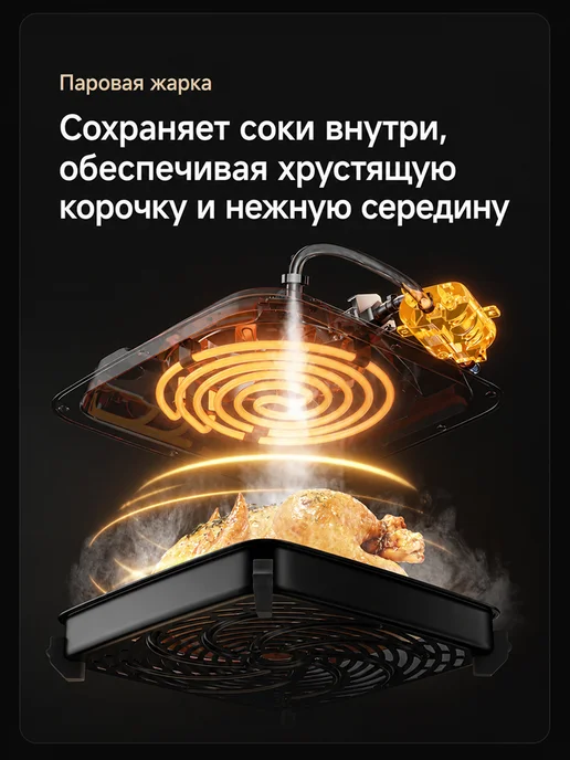 Xiaomi Аэрогриль электрический Smart Air Fryer 7L Black EU, 7 л, фото 5