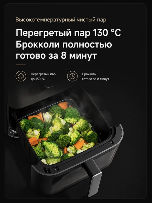 Xiaomi Аэрогриль электрический Smart Air Fryer 7L Black EU, 7 л, фото 7