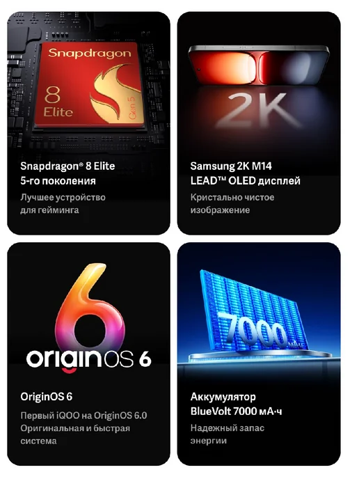 Смартфон vivo Iqoo 15 16/512 ГБ, серый, фото 6
