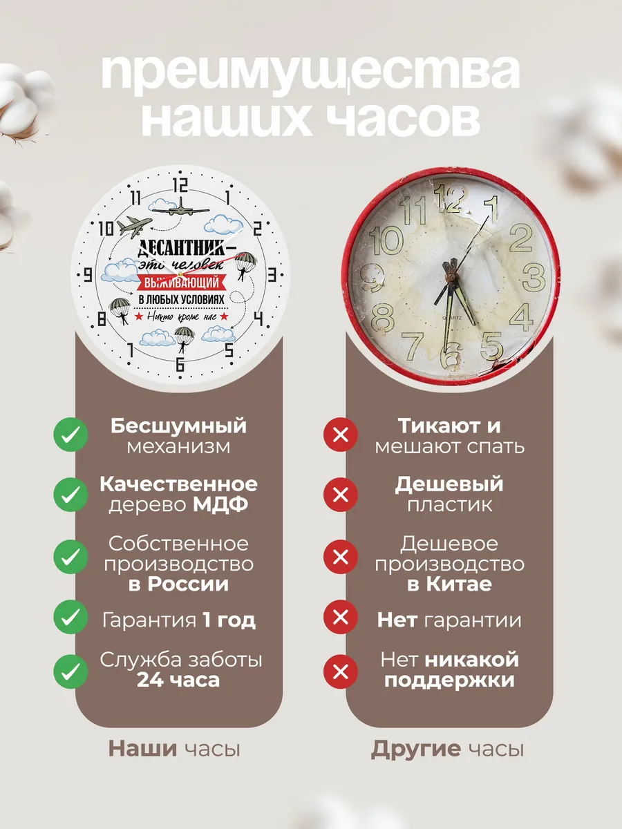 Часы настенные "Десантник выживает всегда" — фото 2