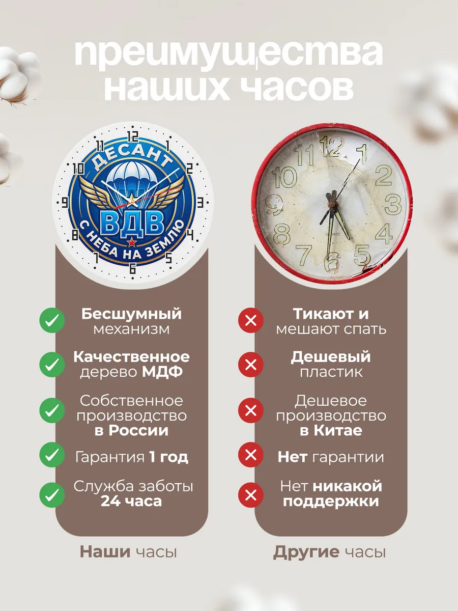 Часы настенные "Значок ВДВ — с неба на землю" — фото 2