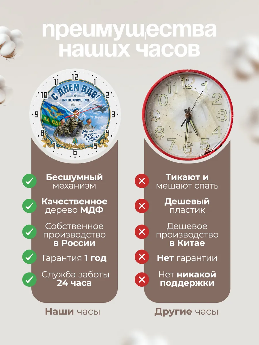 Часы настенные "Десантники со знаменем ВДВ" — фото 2