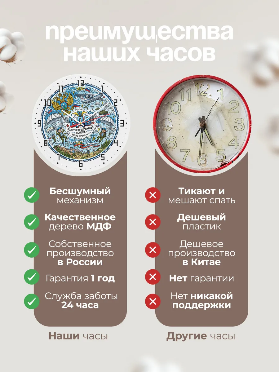 Часы настенные "Герб ВДВ и боевая техника" — фото 2