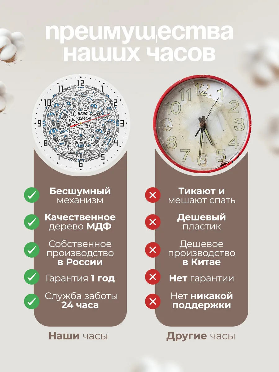 Часы настенные "Десант в небе — дудл-арт" — фото 2