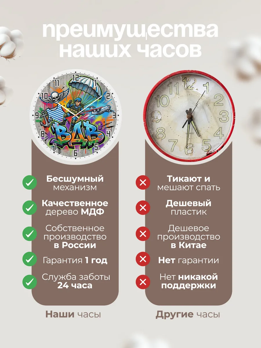 Часы настенные "Граффити с десантником" — фото 2
