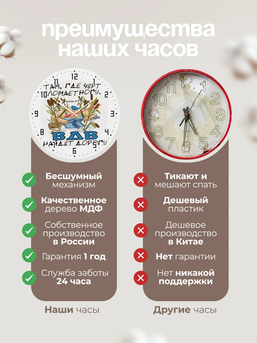 Часы настенные "ВДВ найдёт дорогу" — фото 2