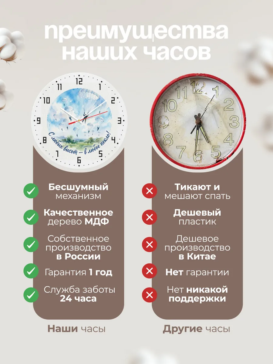 Часы настенные "Десант в технике акварели" — фото 2