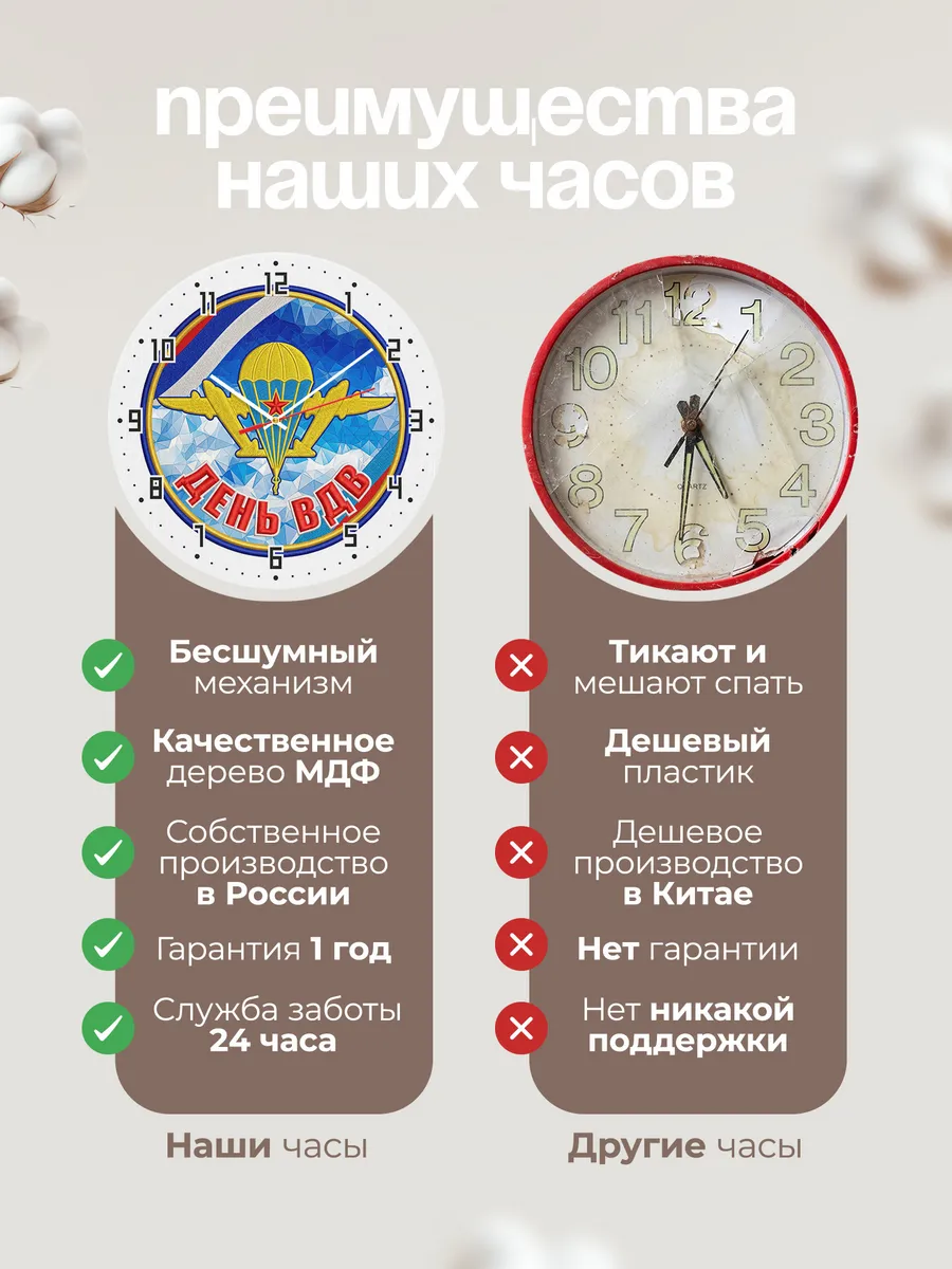 Часы настенные "День ВДВ — золотой парашют" — фото 2