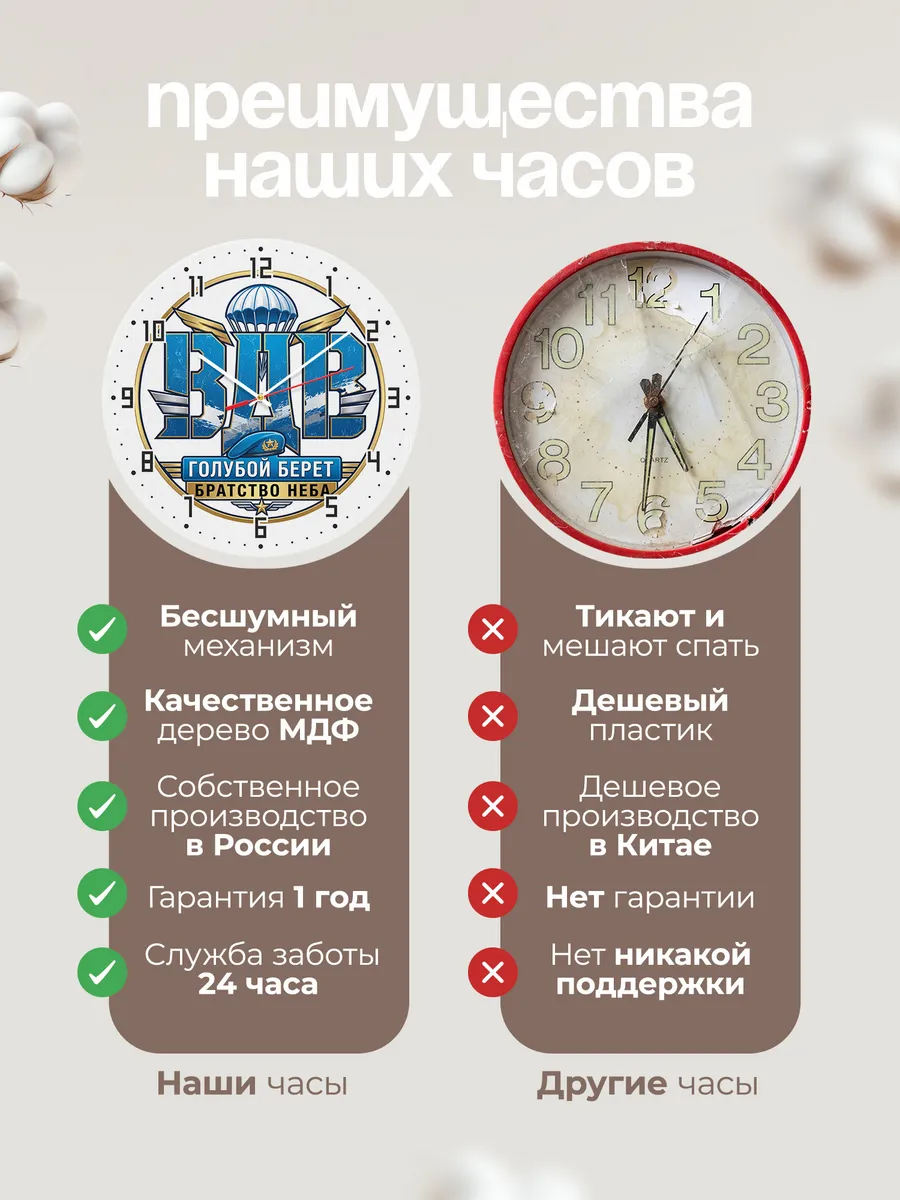 Часы настенные "Голубой берет — братство неба" — фото 2