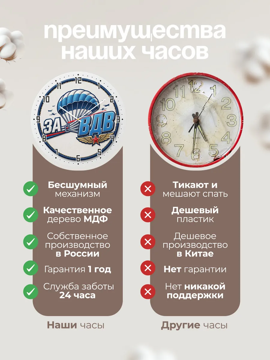 Часы настенные "За ВДВ — парашют и звезда" — фото 2