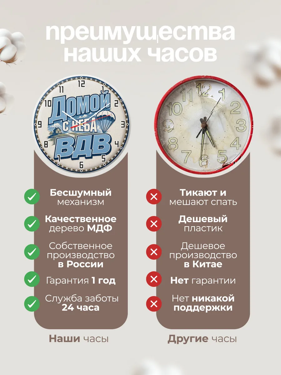 Часы настенные "Домой с неба" — фото 2