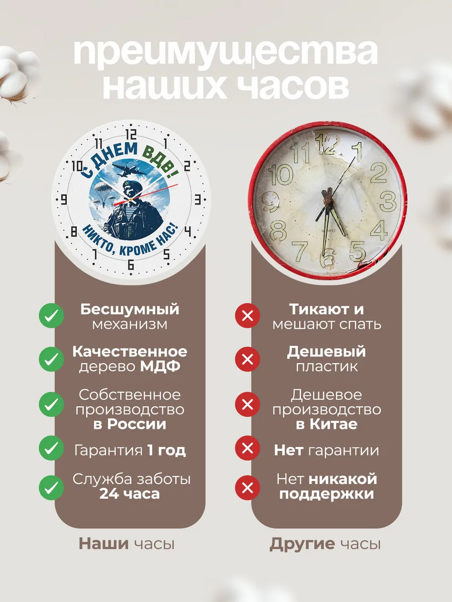 Часы настенные "Силуэт десантника в небе" — фото 2