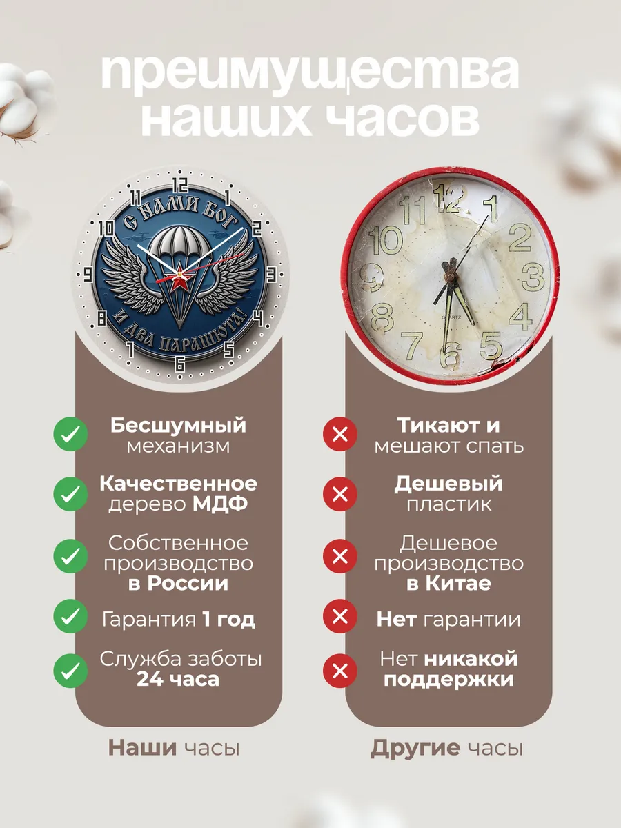 Часы настенные "Купол парашюта и крылья" — фото 2