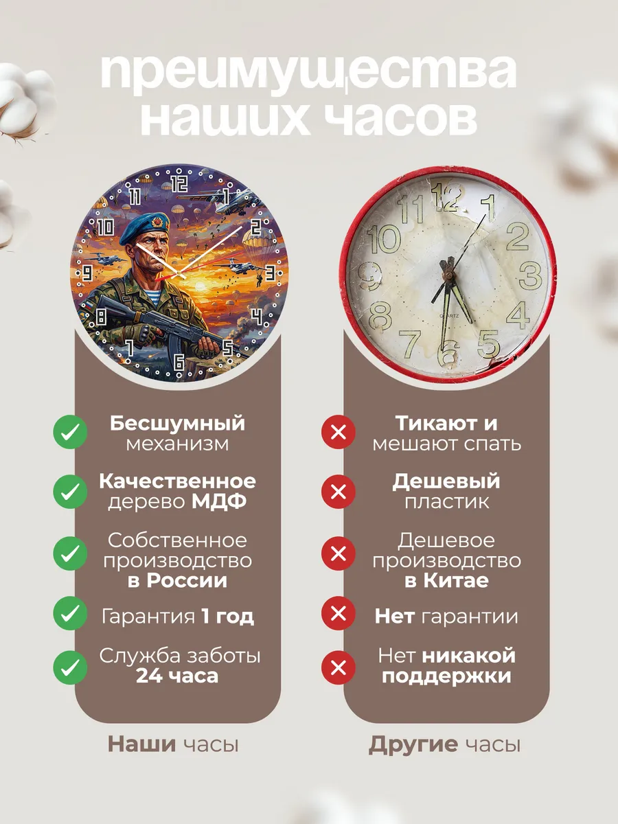 Часы настенные "Массовый десант на закате" — фото 2