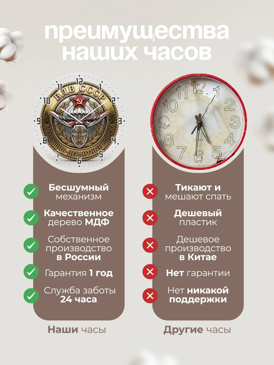 Часы настенные "Медаль ВДВ СССР" — фото 2