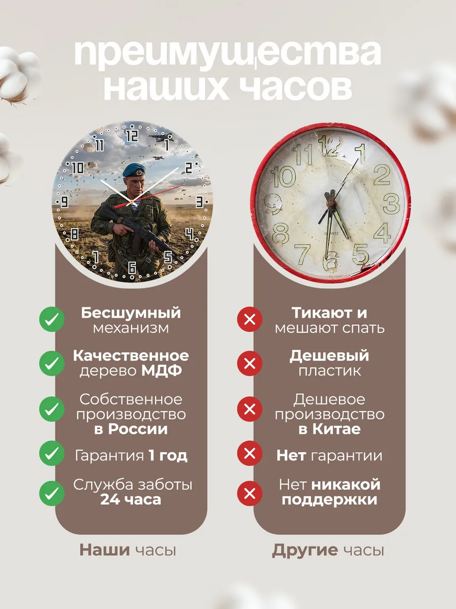 Часы настенные "Спуск десанта с небес" — фото 2