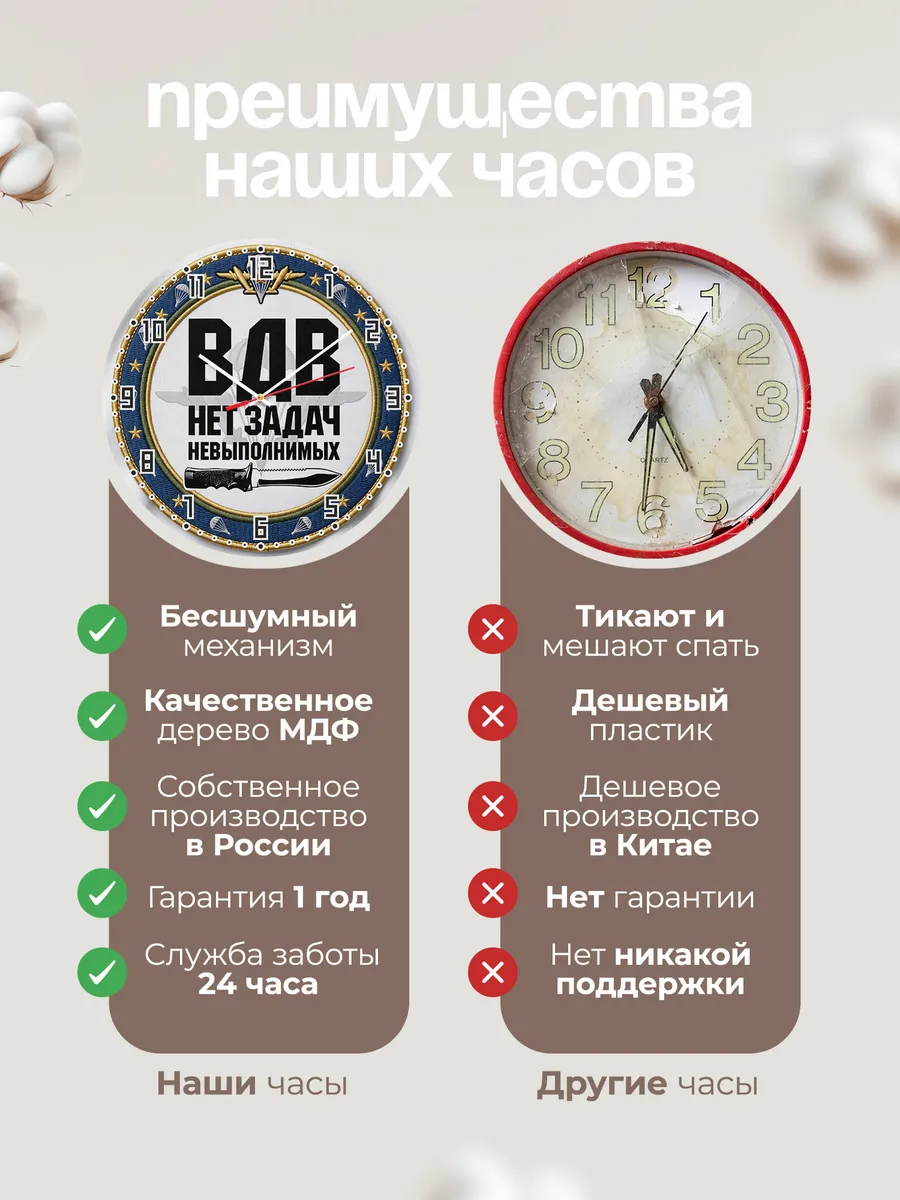 Часы настенные "ВДВ — нет задач невыполнимых" — фото 2