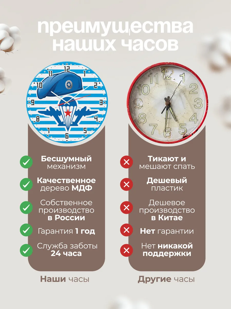 Часы настенные "Берет, тельняшка и парашют" — фото 2