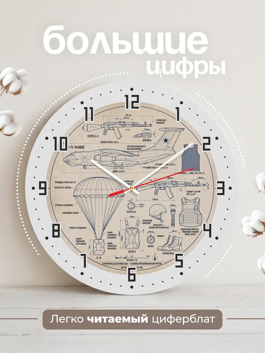 Часы настенные "Чертёж снаряжения десантника" — фото 4