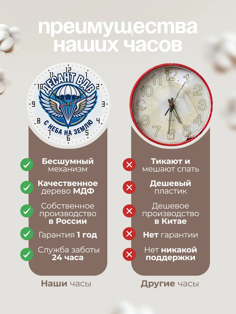 Часы настенные "Крылатая эмблема ВДВ" — фото 2