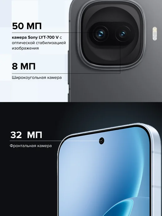 Смартфон vivo Iqoo 15R 8/256 ГБ, черный, фото 6