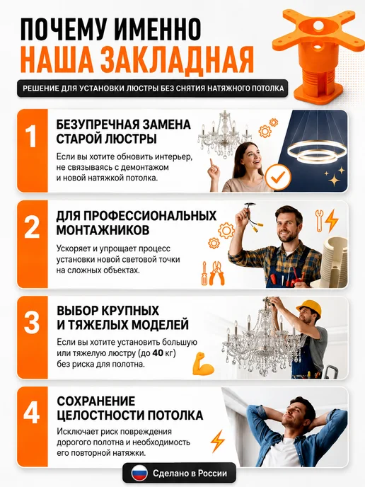 Закладная для натяжного потолка под люстру универсальная, оранжевый, фото 2
