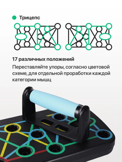 Упоры для отжиманий Доска платформа для отжимания, вариант, фото 4