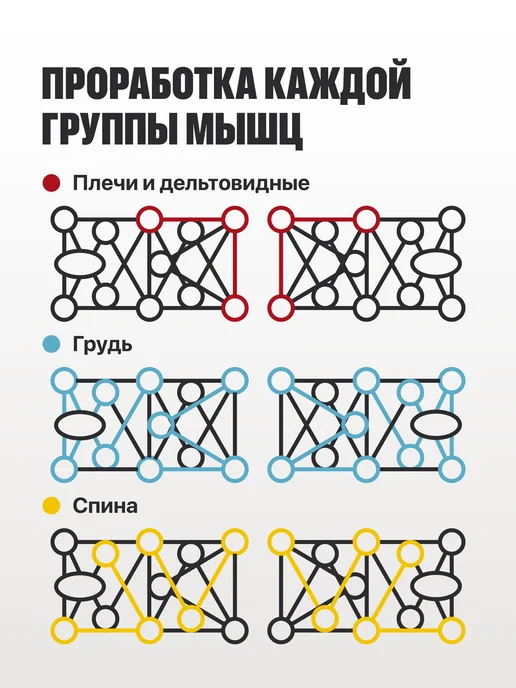 Упоры для отжиманий Доска платформа для отжимания, вариант, фото 5