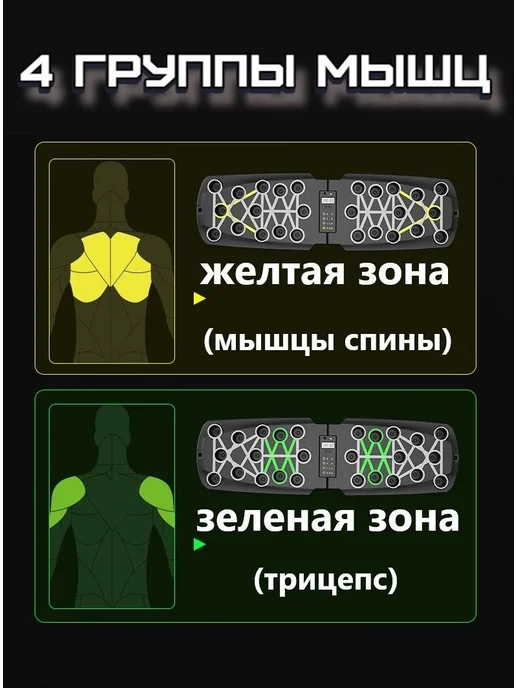 Упор для отжиманий, платформа для отжиманий с упорами, турн, вариант, фото 3