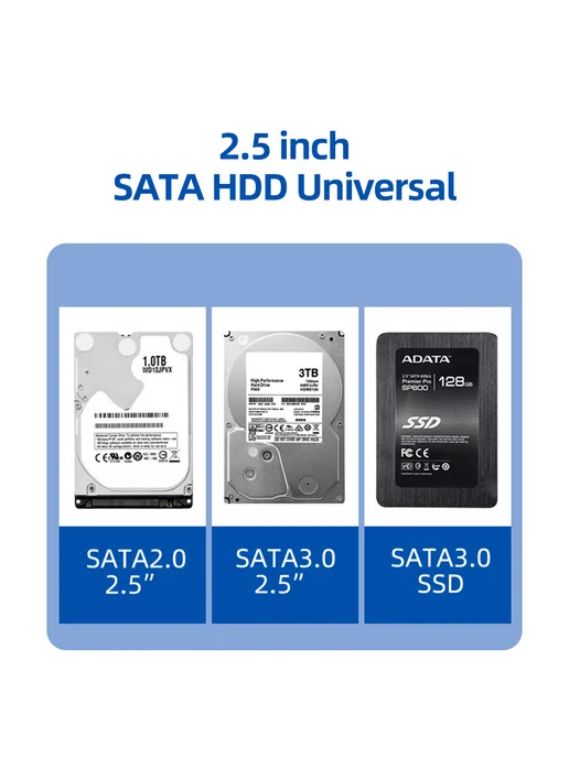 Тип-C SATA корпус 2.5" для Windows Linux Os, вариант, фото 6