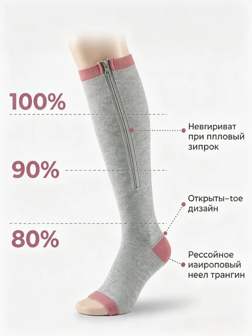 Гольфы компрессионные Серые, 1 класс компрессии, 1 пара, серый, фото 3