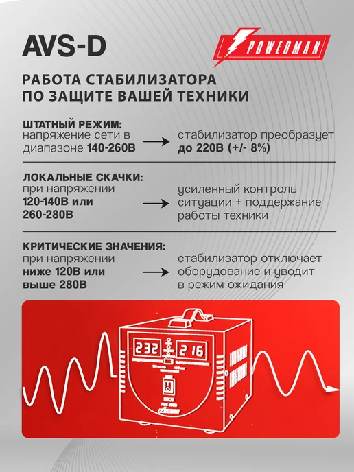 Стабилизатор напряжения POWERMAN AVS 500 C, 280 Вт, 220 В, д, 400 Вт, фото 2
