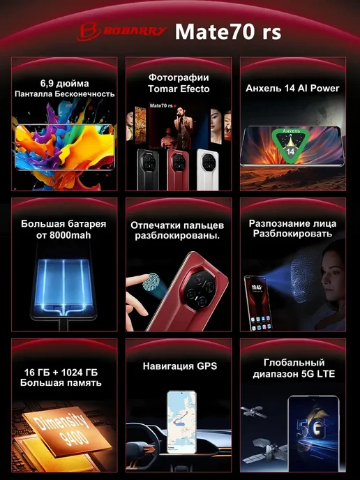 Смартфон Bobarry Mate70 Rs 1/1024 ГБ, белый, фото 6