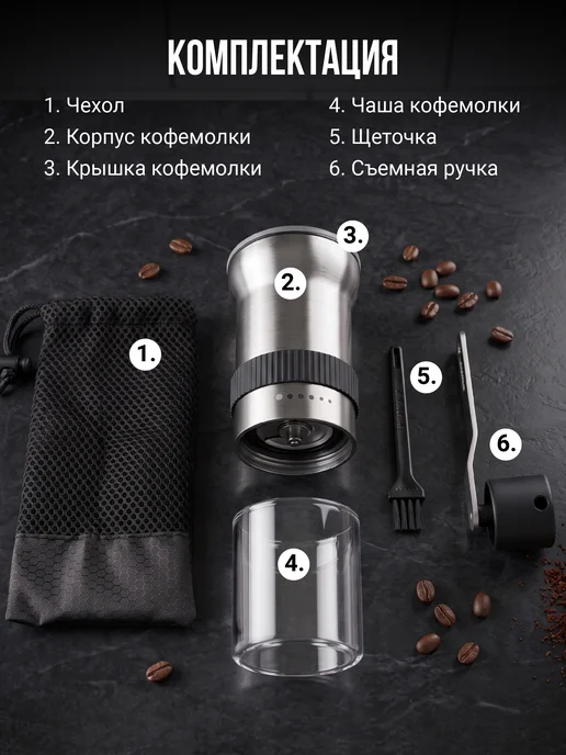 Shiny Kitchen Кофемолка ручная механическая с регулировкой, вариант, фото 3