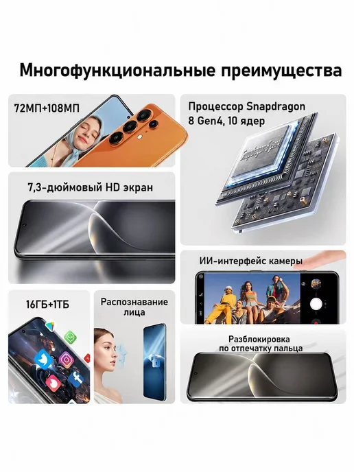 Смартфон YFQTXLW Cemon 60 Pro 6/1024 ГБ, черный, фото 3
