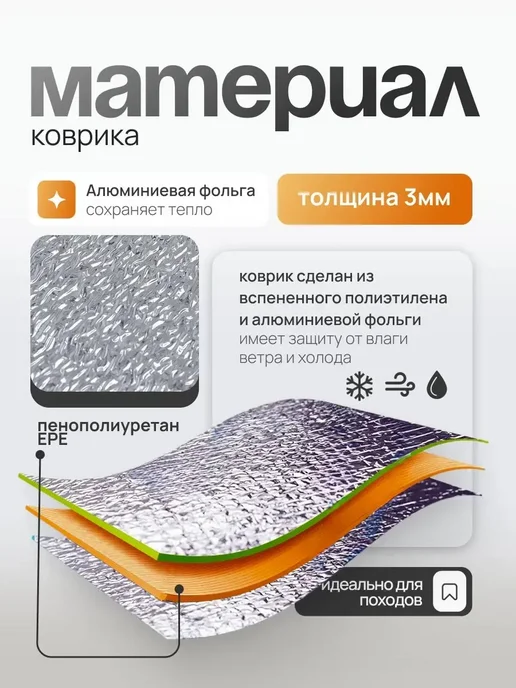 Коврик туристический, в палатку, 250×200cm, серый, фото 2