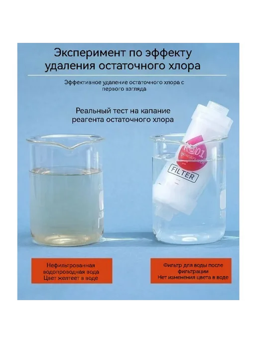 Фильтр для душа filter хлора корейский ароматизированный, белый, фото 2