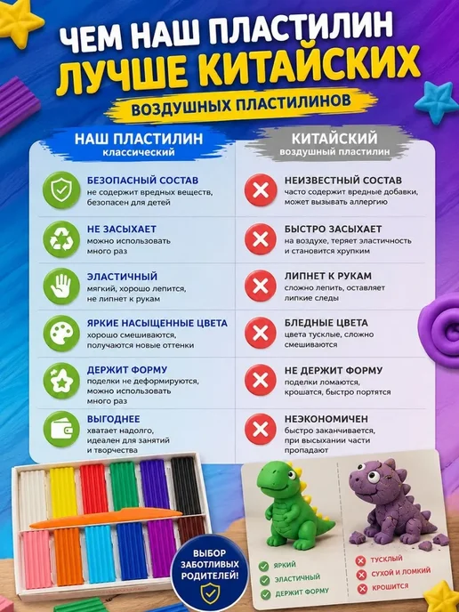 Классные безделушки пластилин детский для школы мягкий, синий, фото 4